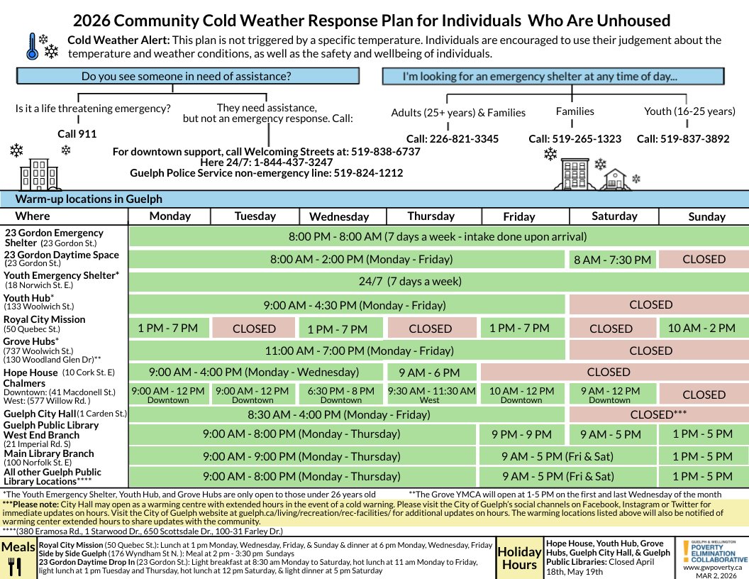 GW Poverty tweet media