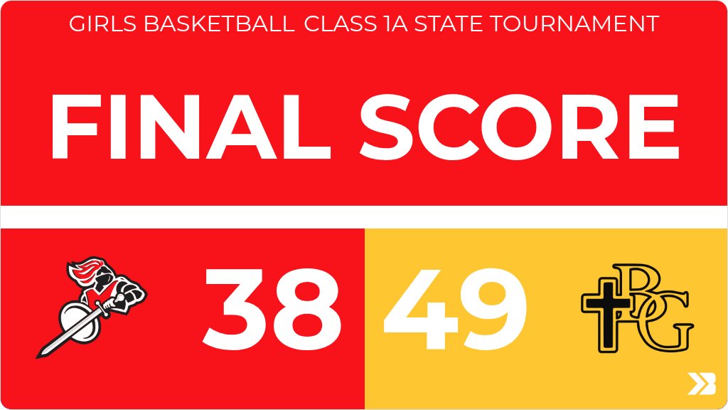 Dunkerton Schools tweet media