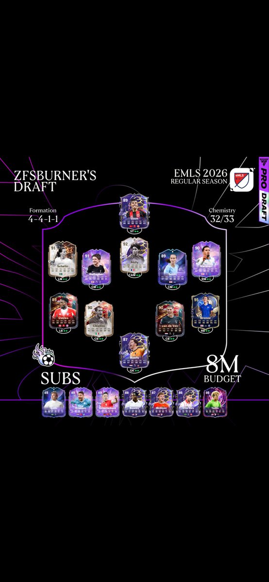 zfsburner's tweet photo. Taking these warriors into battle this weekend for my rookie #eMLS season representing @ATLUTD โ๏ธ๐ฅ
Letโs see what we can do.
#eMLS #ATLUTD https://t.co/WBDR4cCc5E