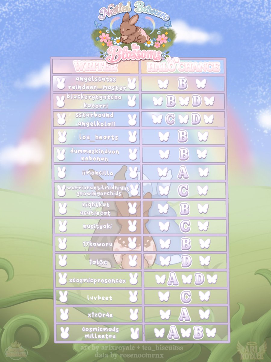 Biscuit🐚🫧 ⚓︎ tweet media