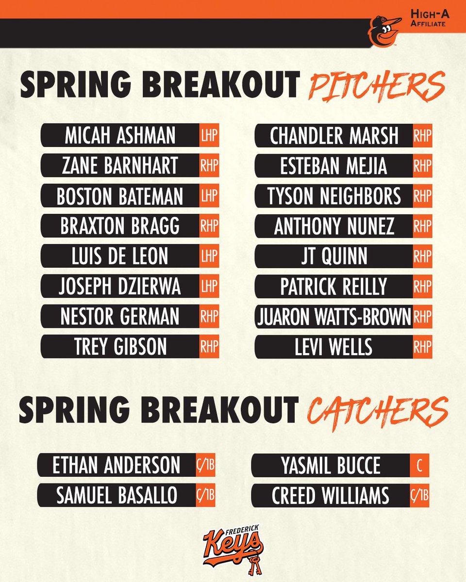 Frederick Keys tweet media