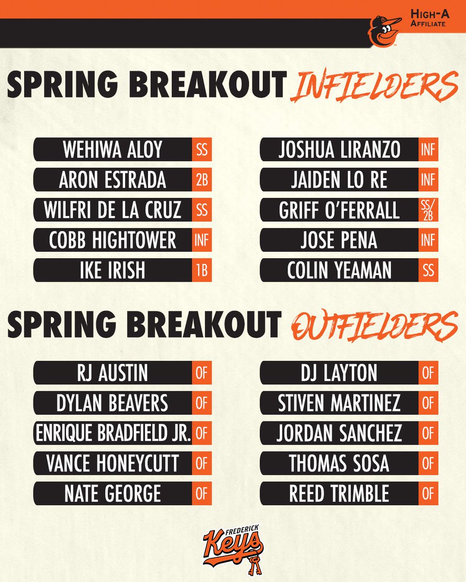 Frederick Keys tweet media