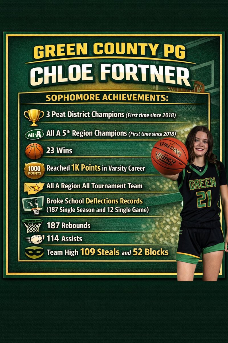 David Fortner tweet media