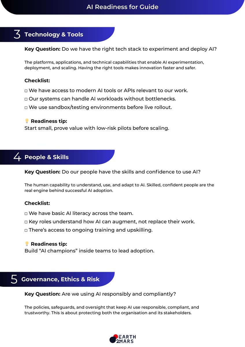 _earth2mars's tweet photo. Most organisations don’t have an AI problem. 
They have an AI readiness problem. 
Assess your readiness using this quick AI Readiness Guide built for organisations and teams to give you a quick snapshot.

Learn more 📧 space@earth2mars.com.au

 #AI #ChangeManagement https://t.co/IiqVa2C9dq