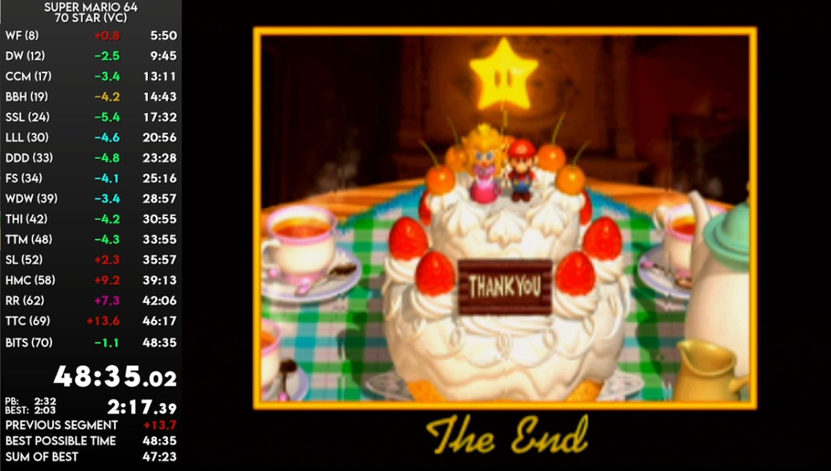 Nathan Carter tweet media