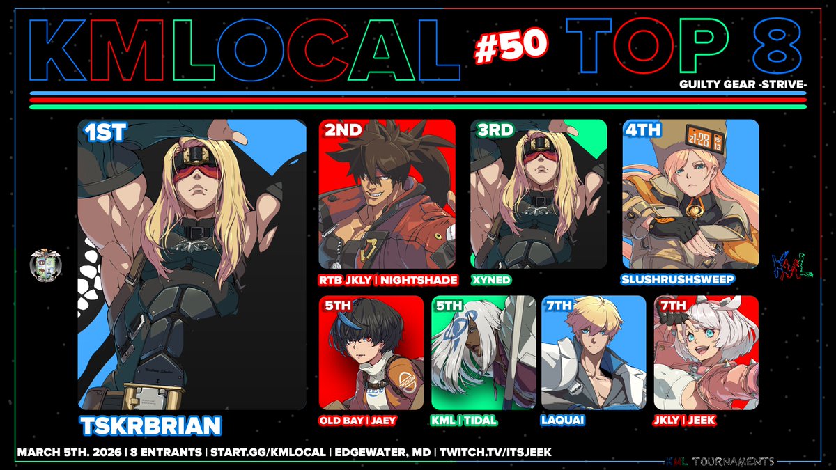 KML Tournaments tweet media