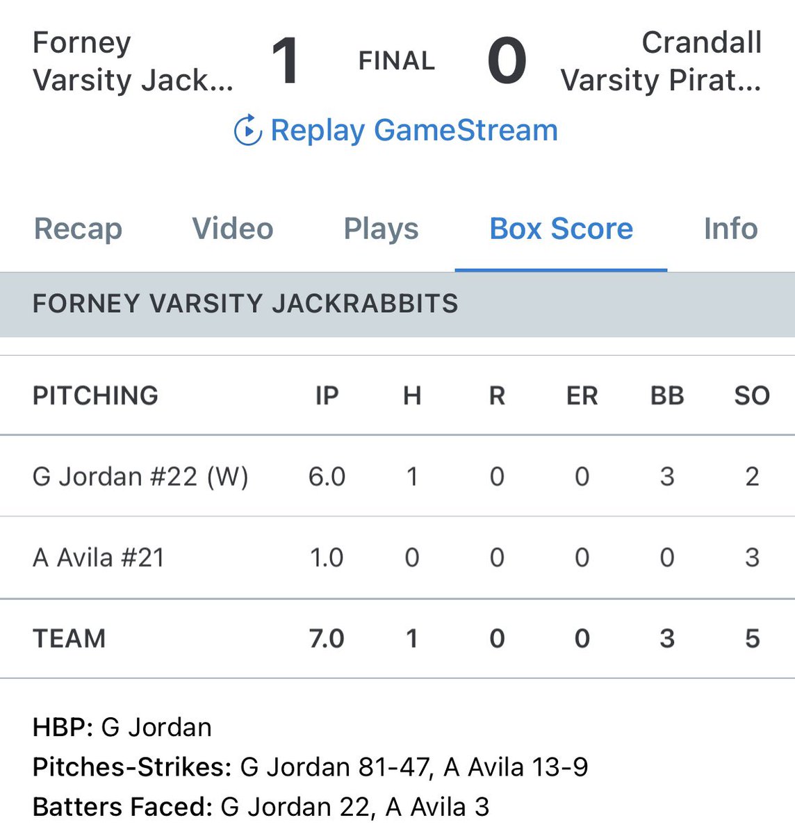 Garrett Jordan tweet media