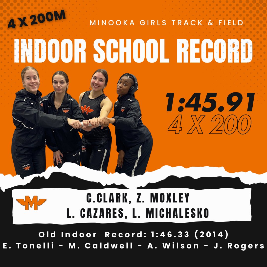 Minooka Girls Track & Field tweet media