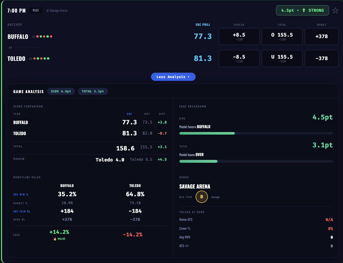 The Premier Betting Experience | R&R Lounge tweet media