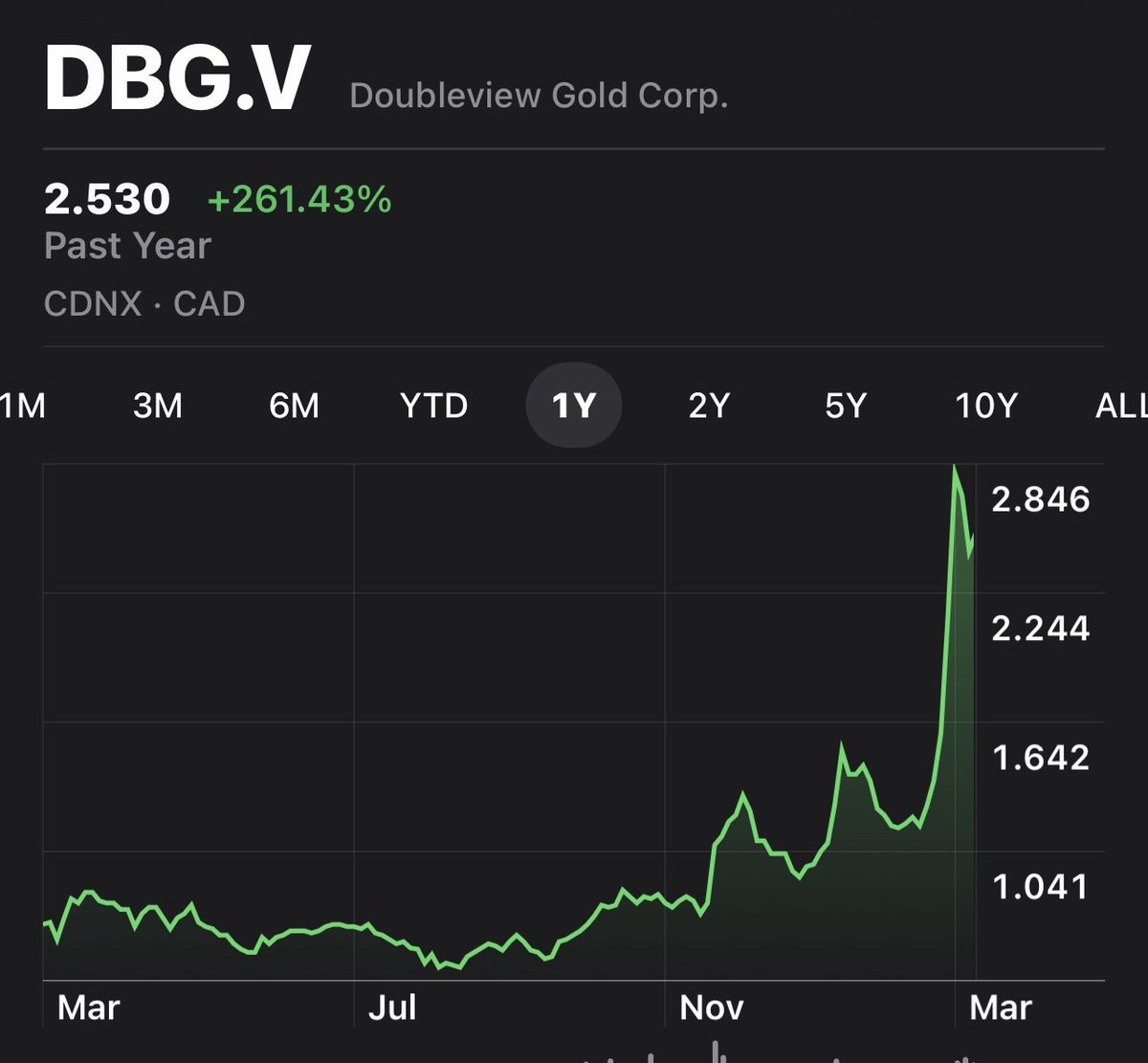 Keyser Soze tweet media