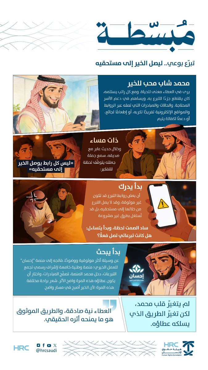 هيئة حقوق الإنسان tweet media