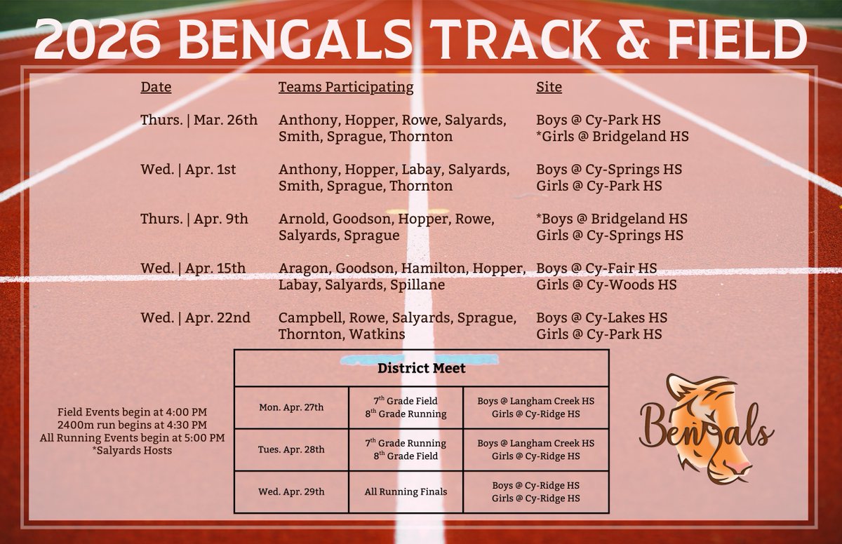 Salyards MS tweet media