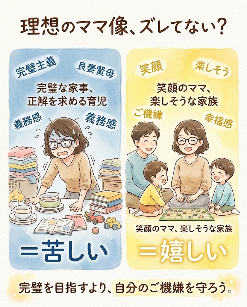 いつの間にか目指すところがズレてたから苦しかった。
家事も育児もできてたら幸せ？
子どもも夫もそんなこと望んでなかった。
いろいろテキトーでも笑顔でいれたらそれで充分☺️