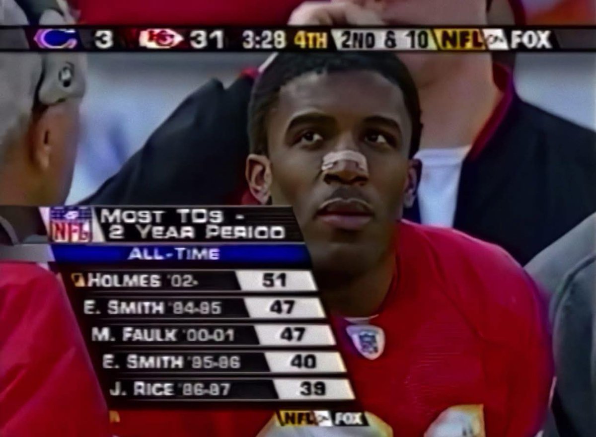 Football’s Greatest Moments tweet media