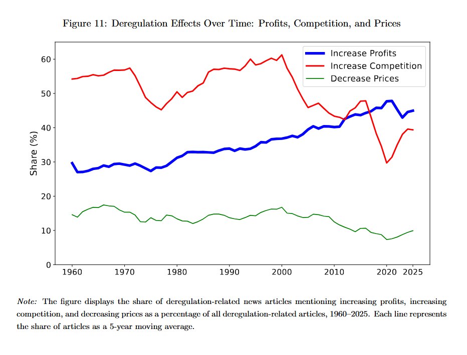 Danilo Cascaldi-Garcia tweet media
