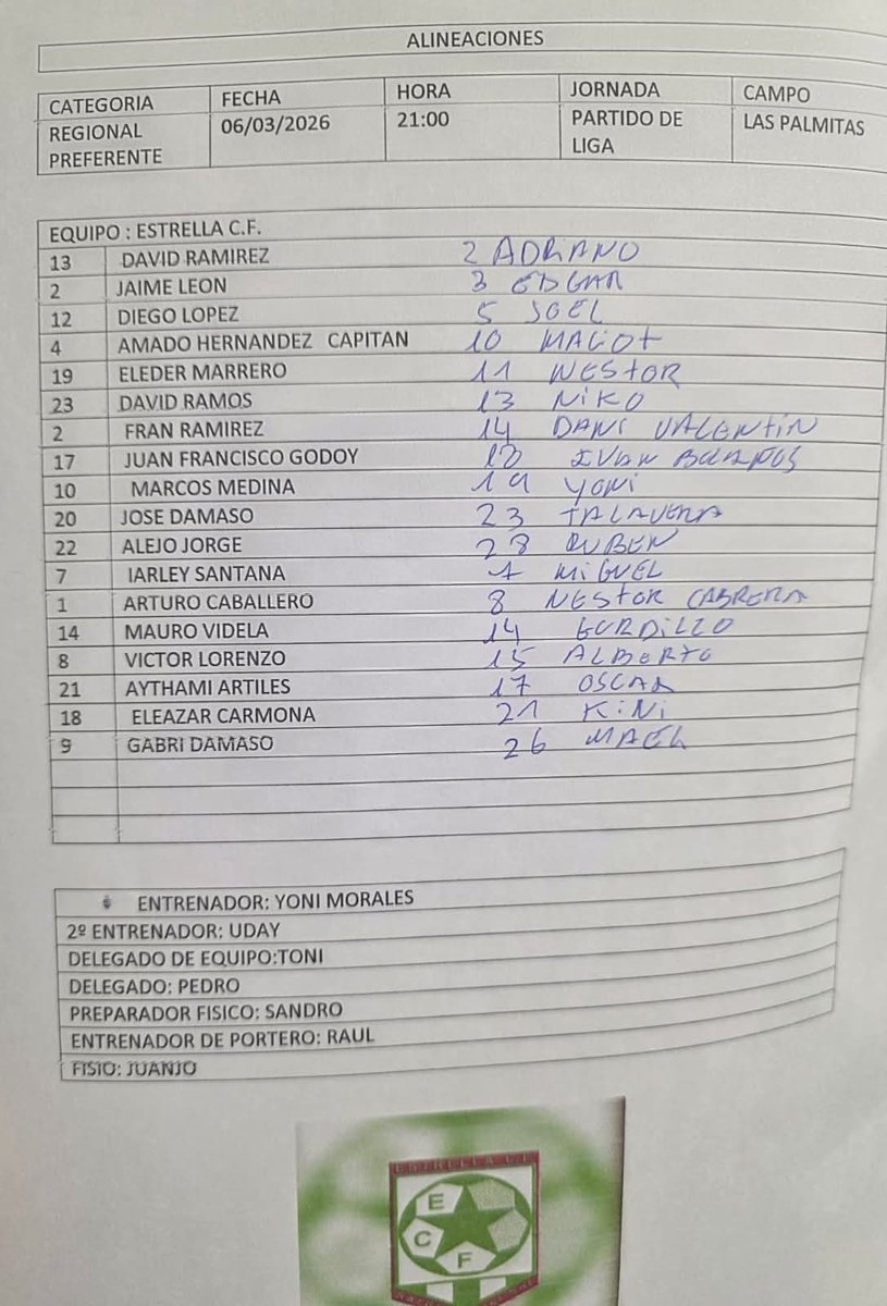 Antonio León tweet media