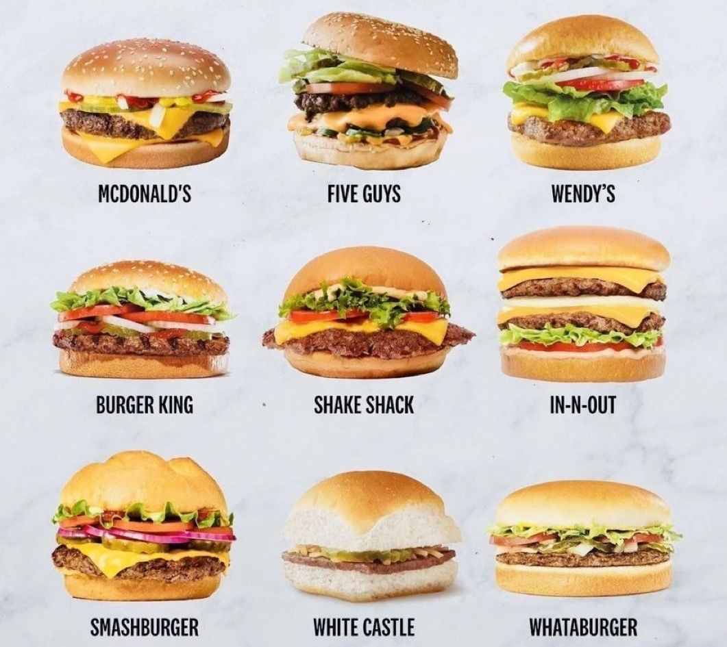 ClownWorld's tweet image. Everyone’s got a favorite. Which one’s yours? 

Mine is In-N-Out Burger without question.