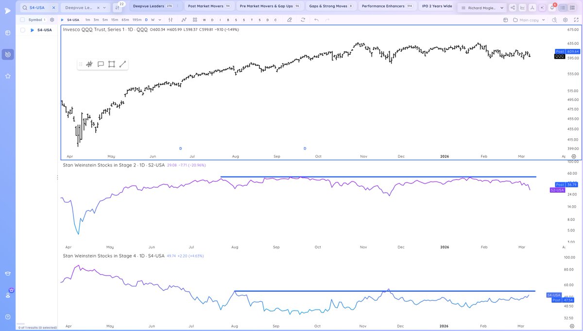Richard Moglen tweet media