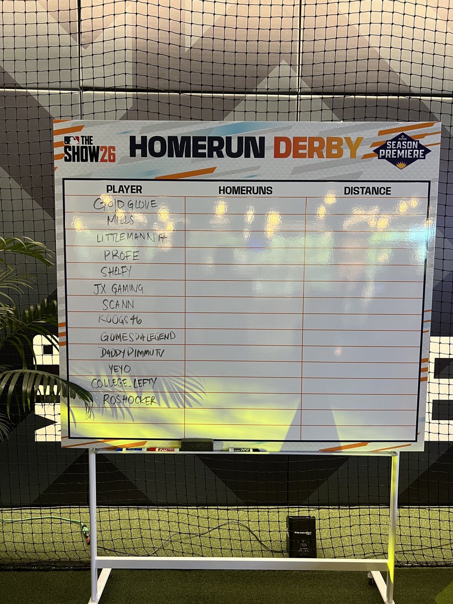 MLB The Show tweet media