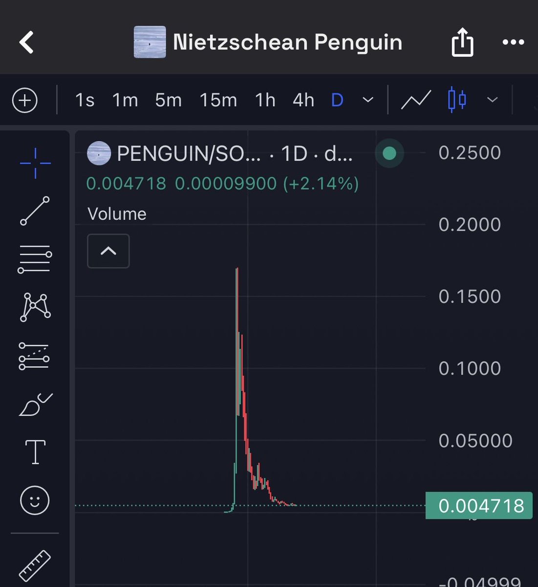 Sr. Peng tweet media