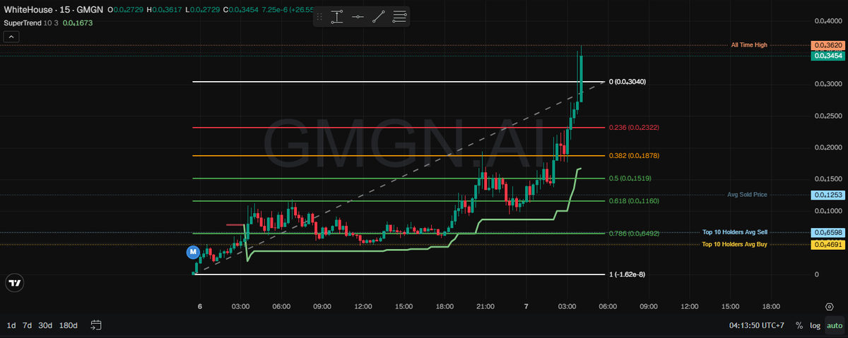 Kaneshiro tweet media