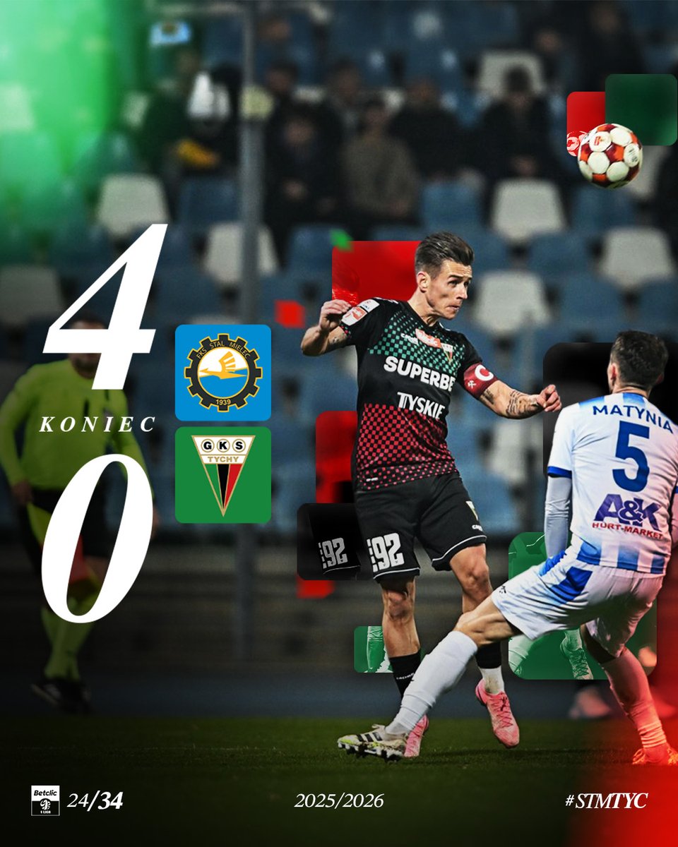 Klub Piłkarski GKS Tychy tweet media