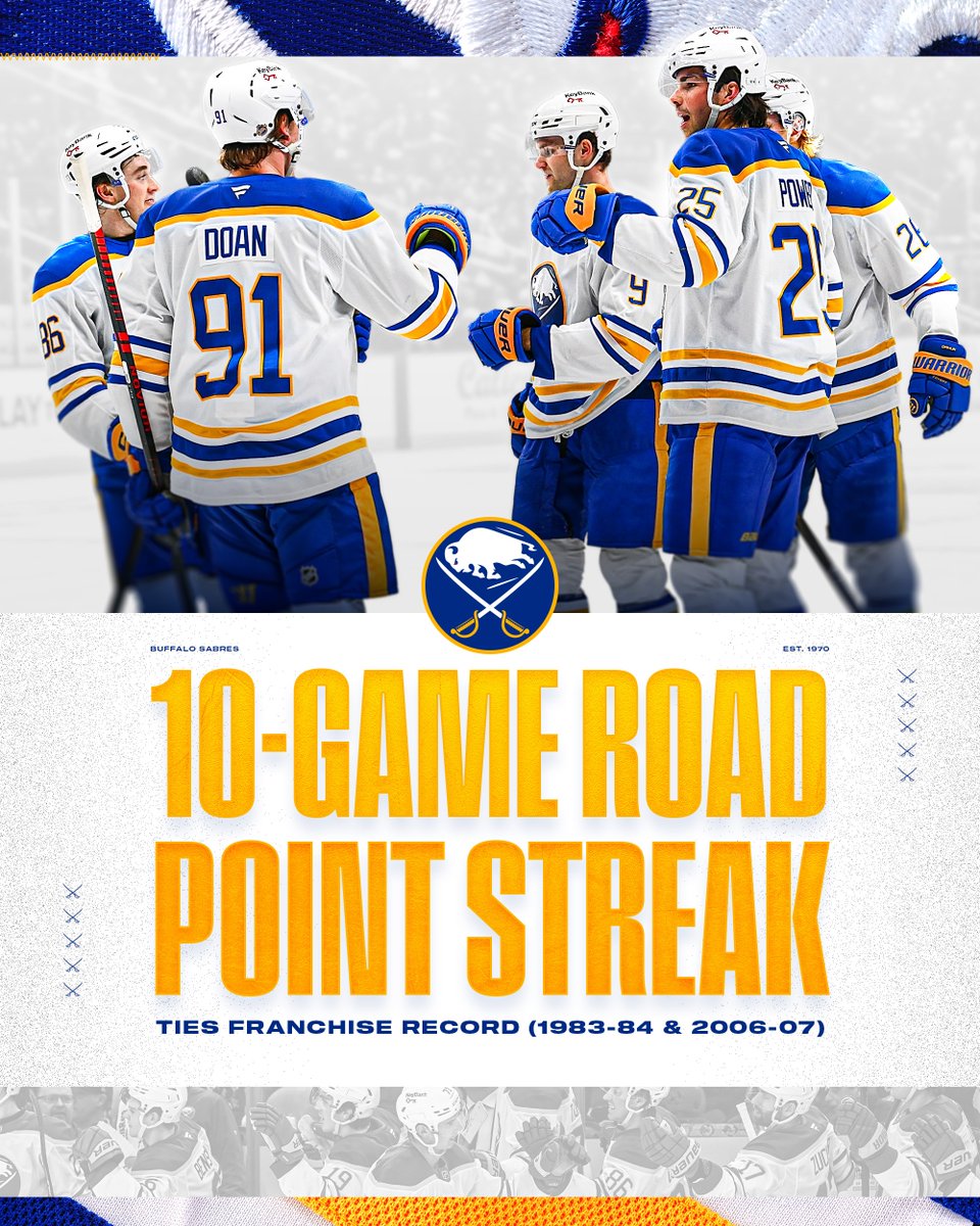 BuffaloSabres's tweet photo. Riding quite the road win streak ⚔️ https://t.co/GUKiaowj6Q