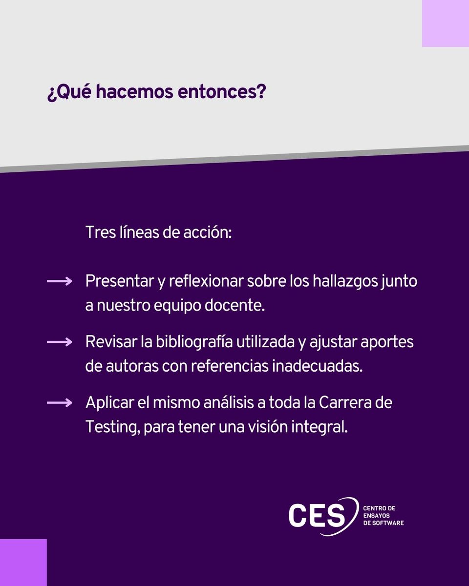 Centro de Ensayos de Software tweet media