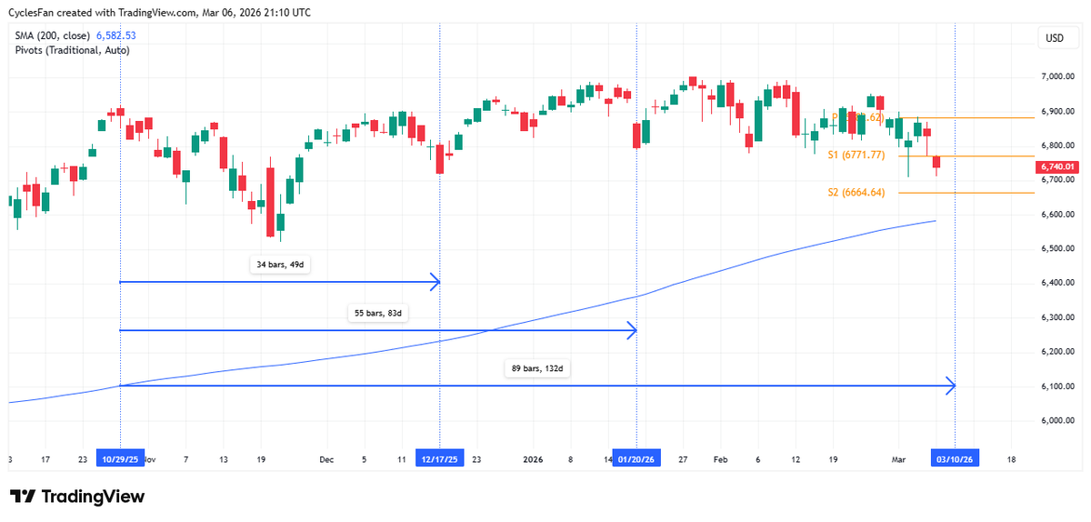 CyclesFan tweet media