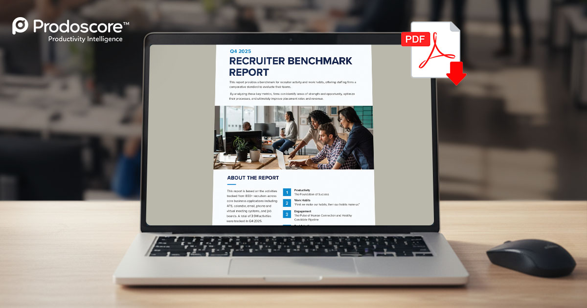 prodoscore tweet media