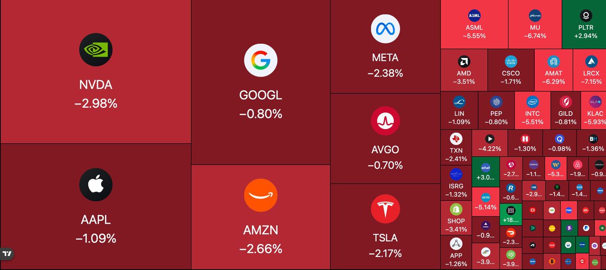 Bull Theory tweet media