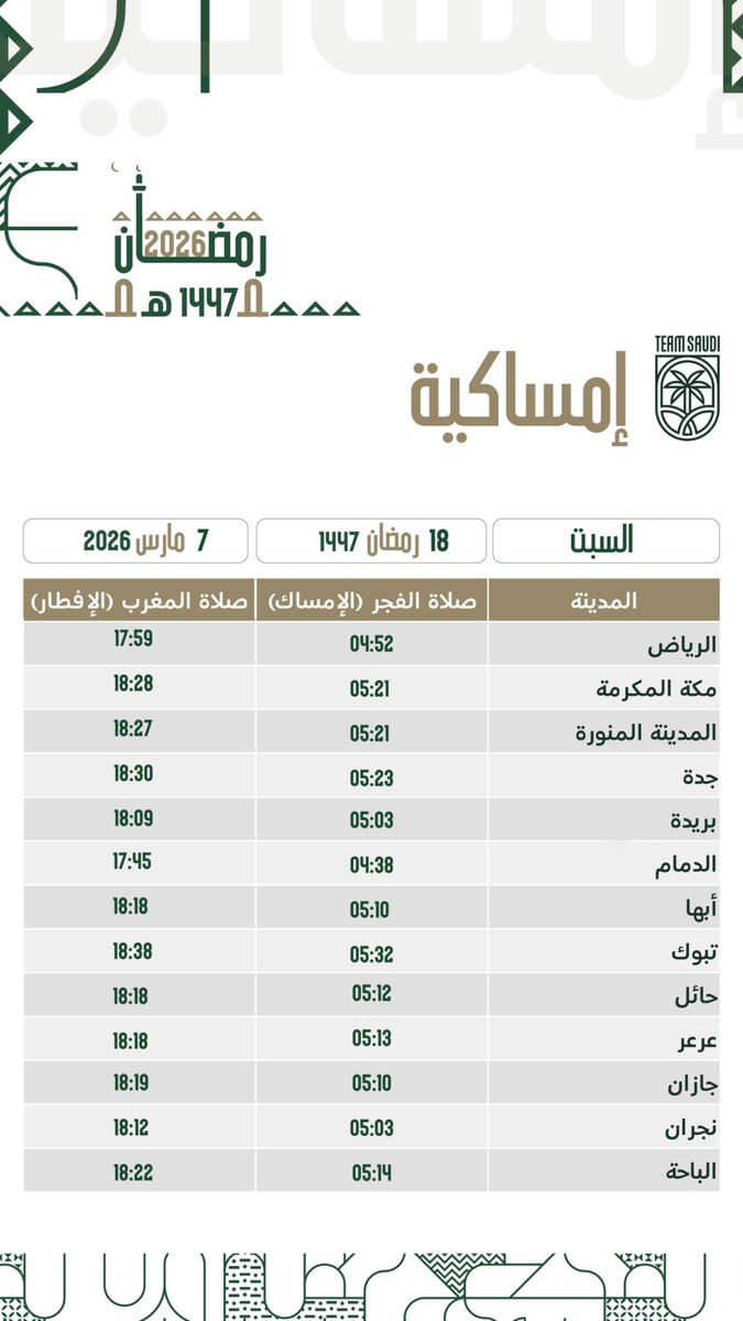 Team Saudi | فريق السعودية tweet media