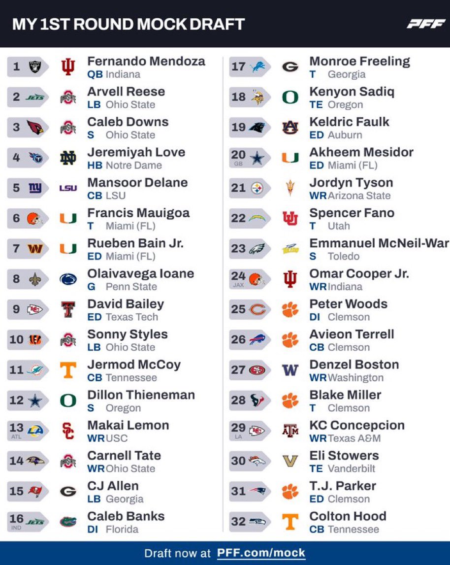 The CheckDown tweet media