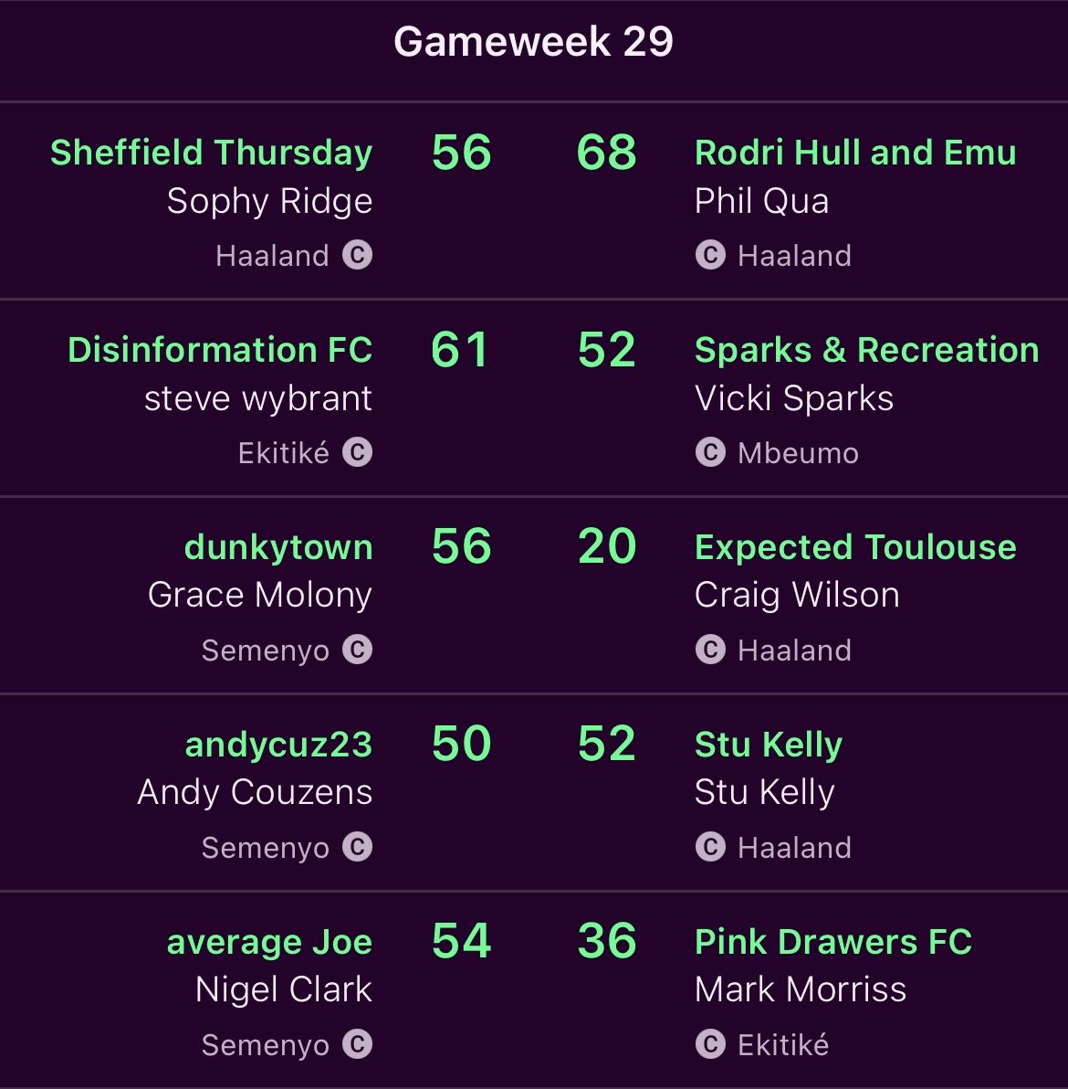 Sing When You’re Winning FPL tweet media