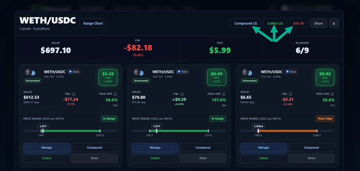 EZManager CL tweet media