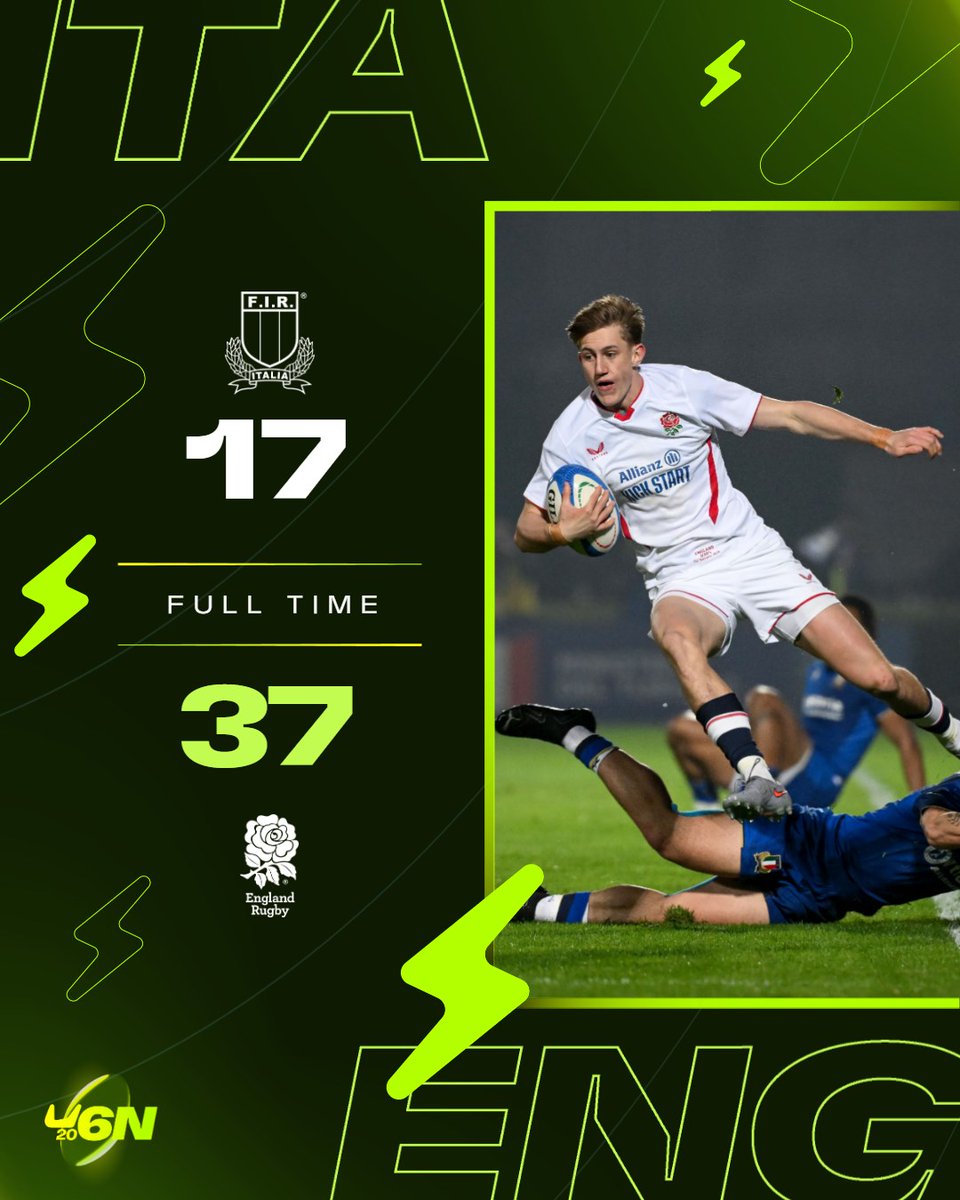 Six Nations Under-20s tweet media