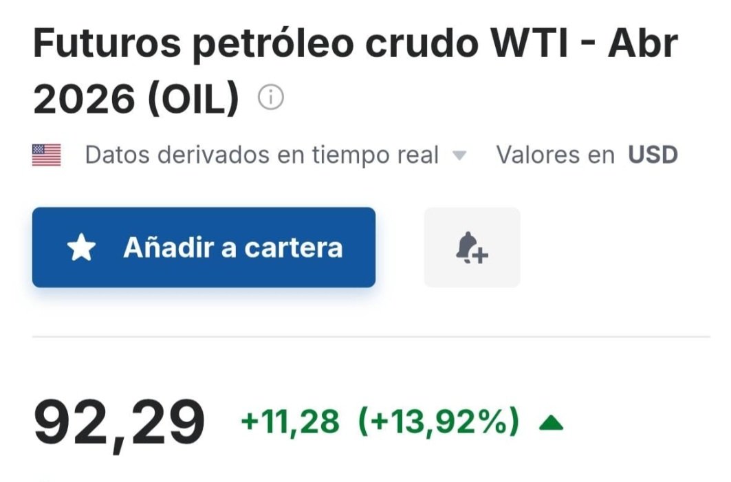 ¿SE VIENE UNA #INFLACIÓN MUNDIAL?