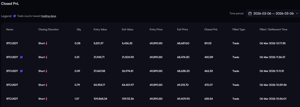 Yotun 🍀 tweet media