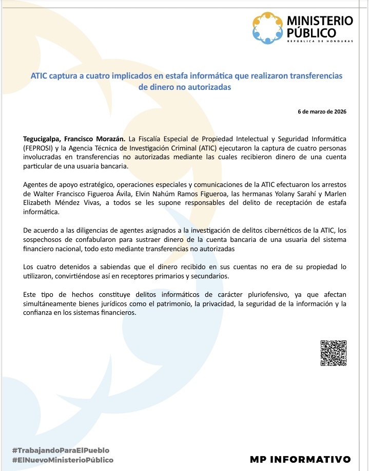 MP_Honduras's tweet image. #ATIC captura a cuatro implicados en estafa informática que realizaron transferencias de dinero no autorizadas mp.hn/publicaciones/…