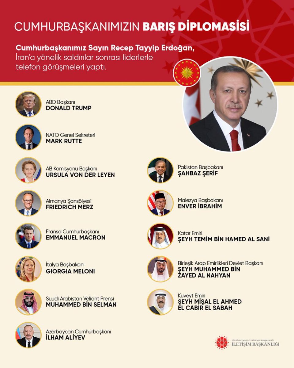 📍Lider Diplomasisi

Cumhurbaşkanımız Recep Tayyip Erdoğan, bölgemizde yaşanan çatışmalı sürecin sonlandırılması ve istikrarın sağlanması için barış diplomasisi adımlarına devam ediyor.