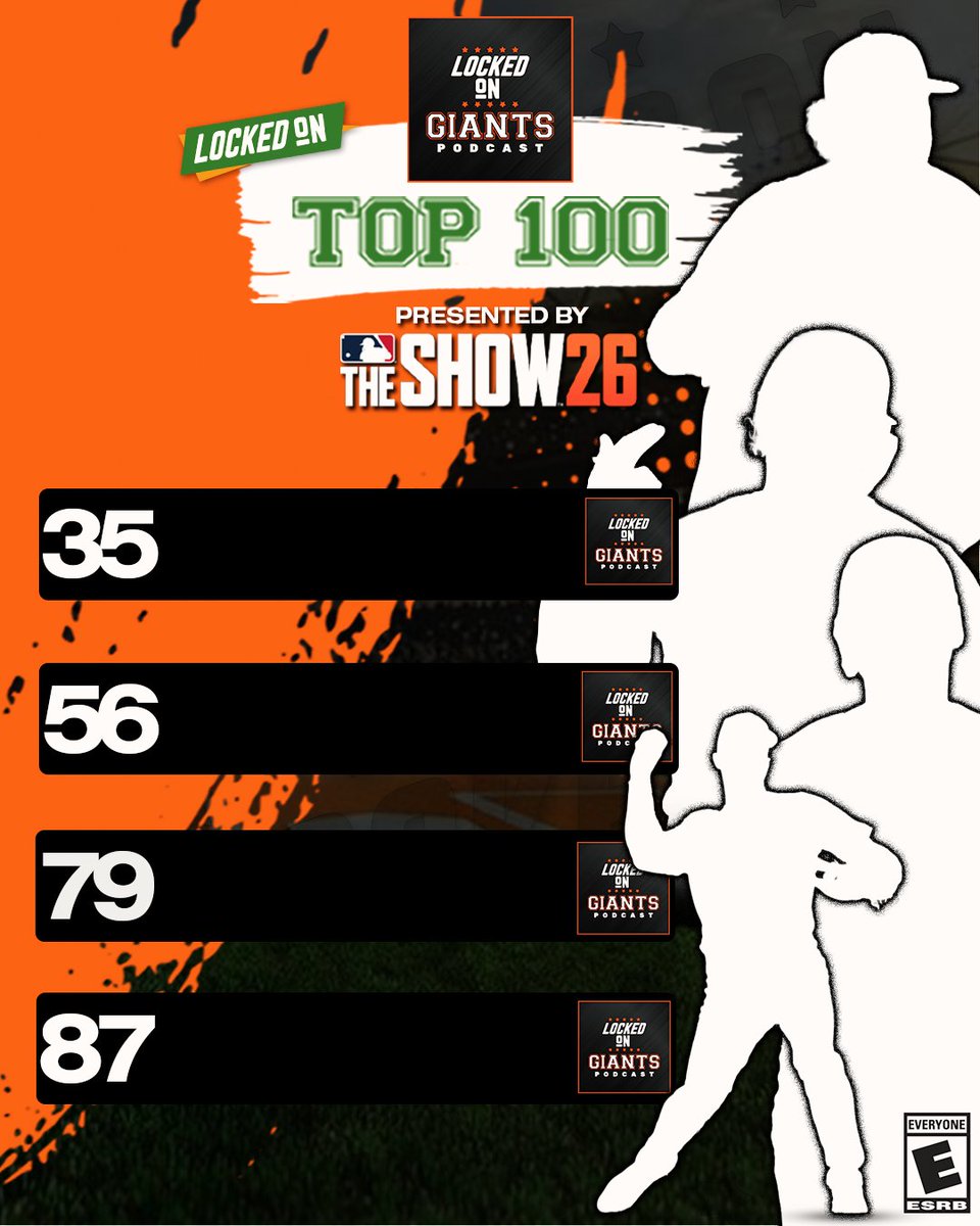 The Locked On MLB Top 100 presented by <a href="/MLBTheShow/">MLB The Show</a> drops next week! Can you guess which Giants made the list?