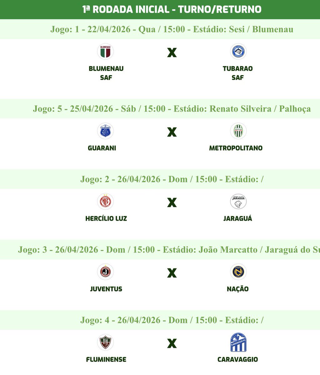 SAIU A TABELA!!

egol.fcf.com.br/sisgol/DERW700…