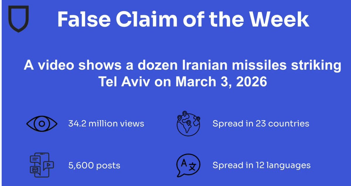 NewsGuard tweet media