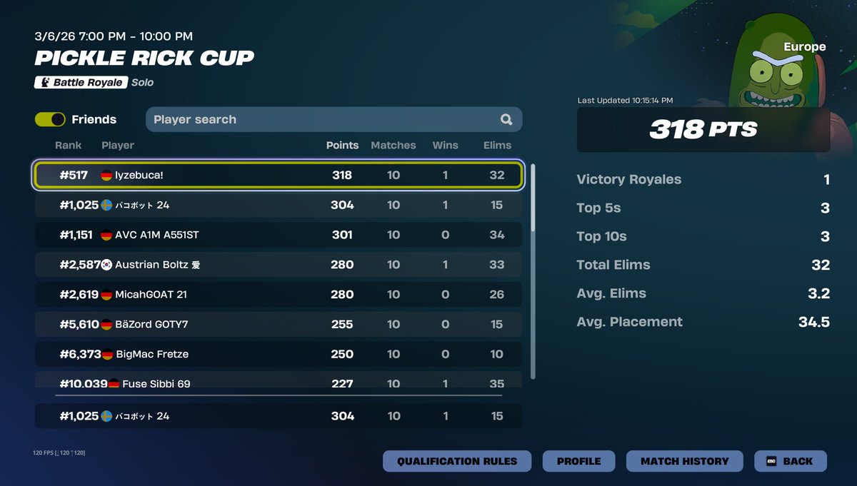 vacoreyli! tweet media