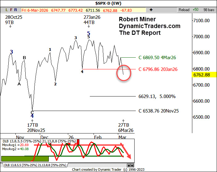 Robert Miner tweet media