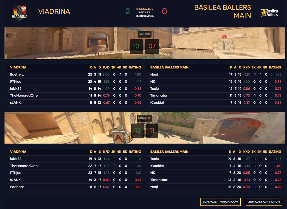 Viadrina tweet media