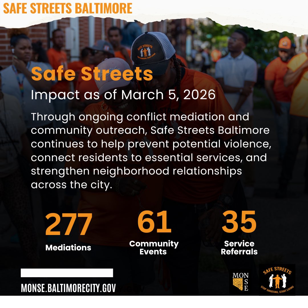 Baltimore MONSE - Neighborhood Safety & Engagement tweet media