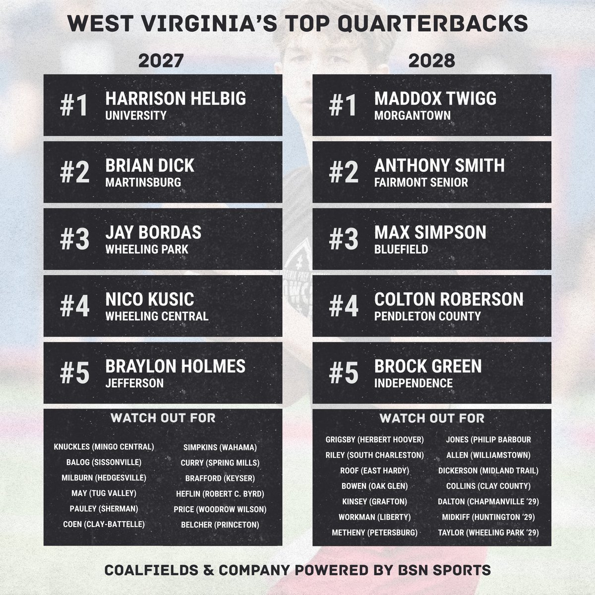 Coalfields & Co. tweet media