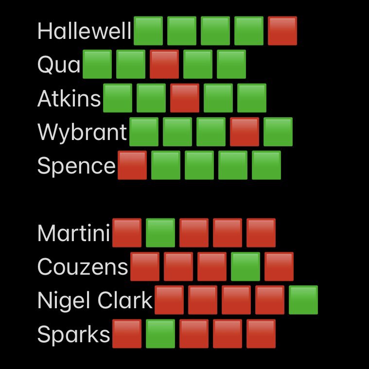 Sing When You’re Winning FPL tweet media